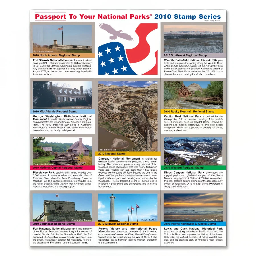 Passport Stamp Sheet 2010
