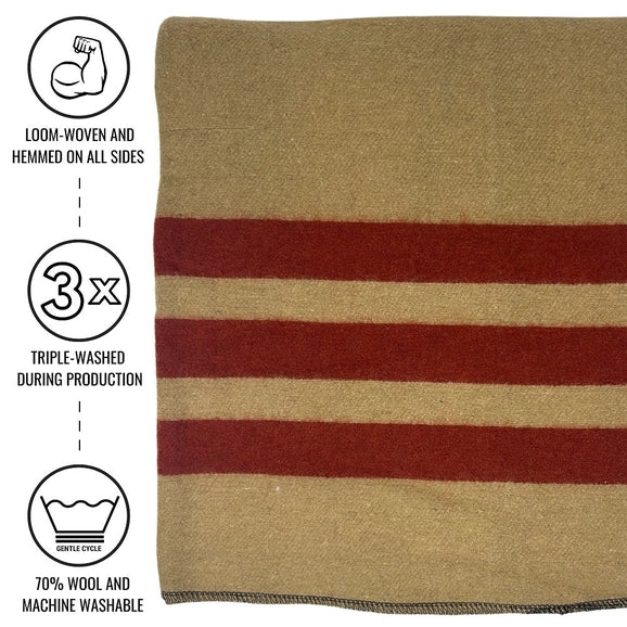Wool Blanket