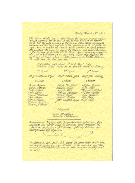 List of Expedition Members