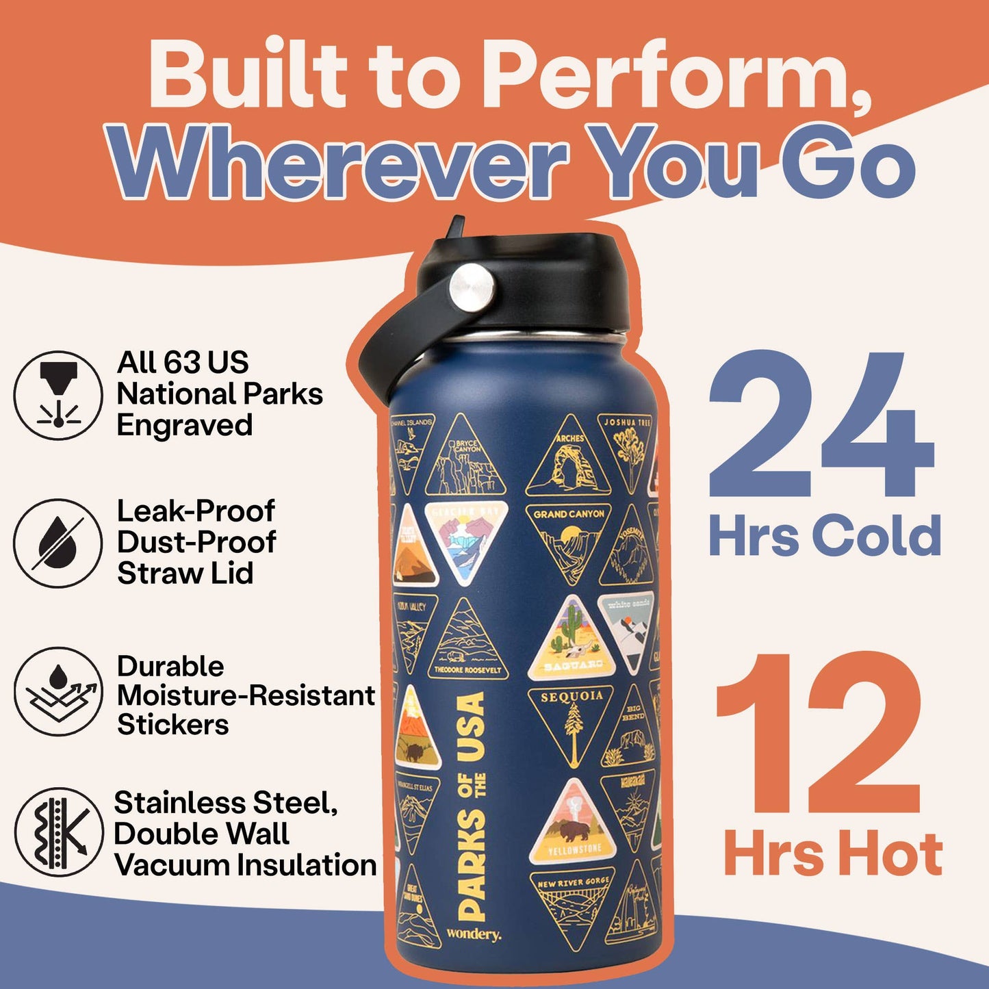 The Original Parks of the USA Bucket List Water Bottle 32oz: Forest